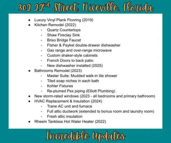 $330,000 | 302 22nd Street, Niceville, FL 32578