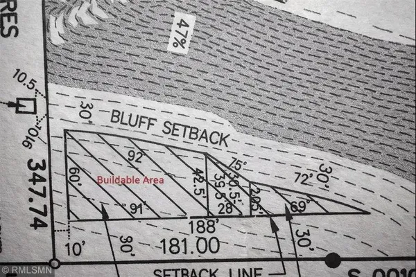 $129,000 | Tbd Middle Street West, Cannon Falls, MN 55009