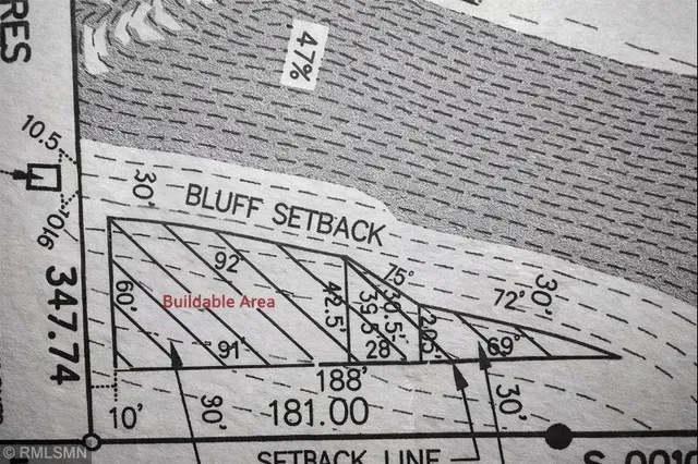 $129,000 | Tbd Middle Street West, Cannon Falls, MN 55009