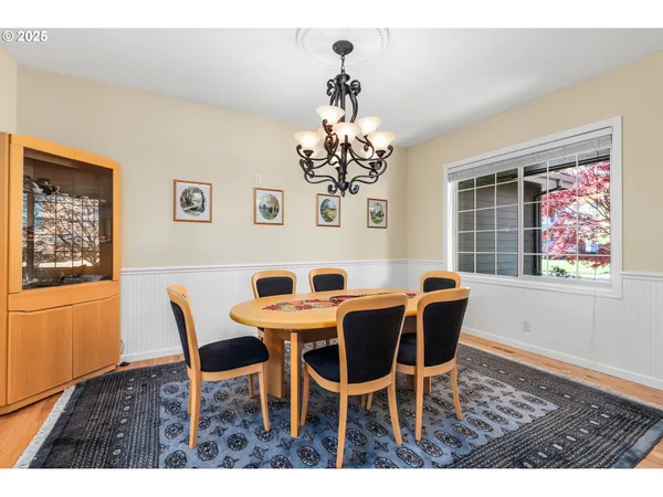 $900,000 | 2053 Lakeview Drive, Eugene, OR 97408