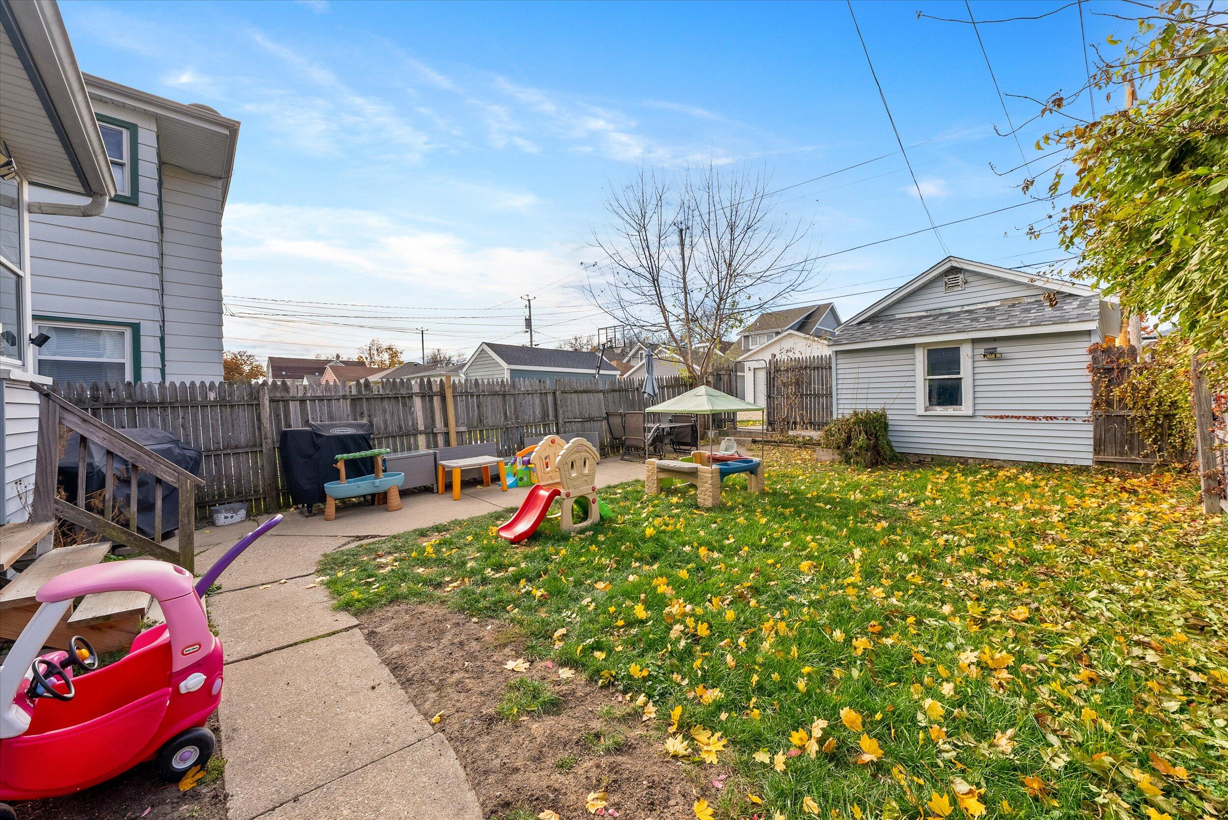 1929 South 72nd Street West Allis, WI 53219 - Photo 19 of 22 23-Backyard View
