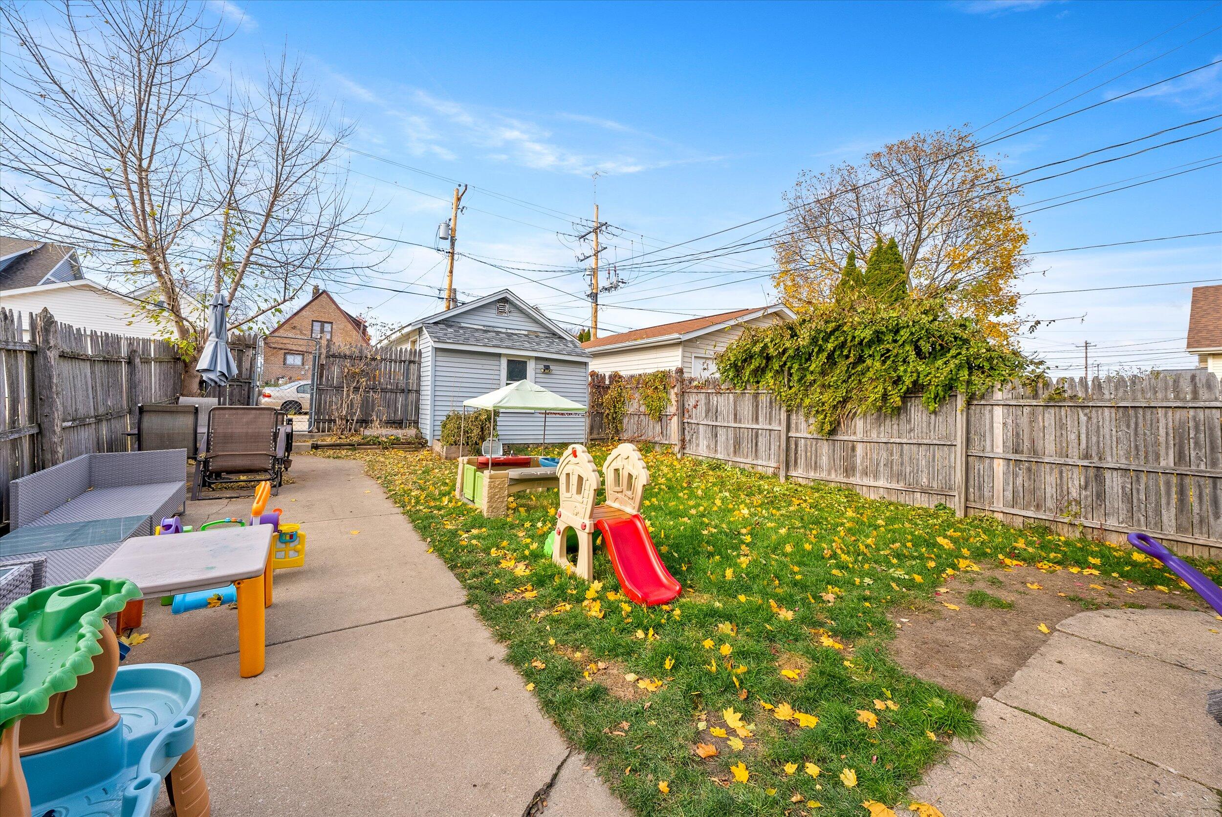 1929 South 72nd Street West Allis, WI 53219 - Photo 20 of 22 24-Backyard View