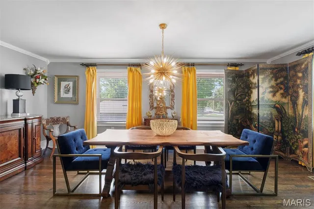 $575,000 | 1016 Forest Avenue, Kirkwood, MO 63122