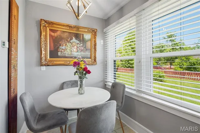 $575,000 | 1016 Forest Avenue, Kirkwood, MO 63122