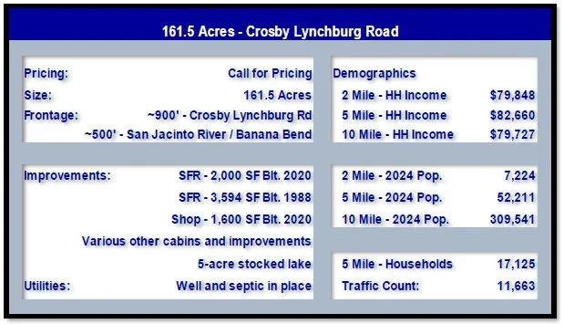 a view of a bird of a building