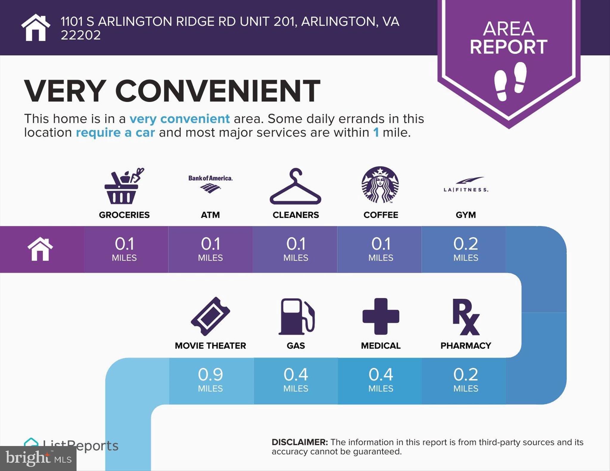 1101 South Arlington Ridge Road, Unit 201 Arlington, VA 22202 - Photo 41 of 44