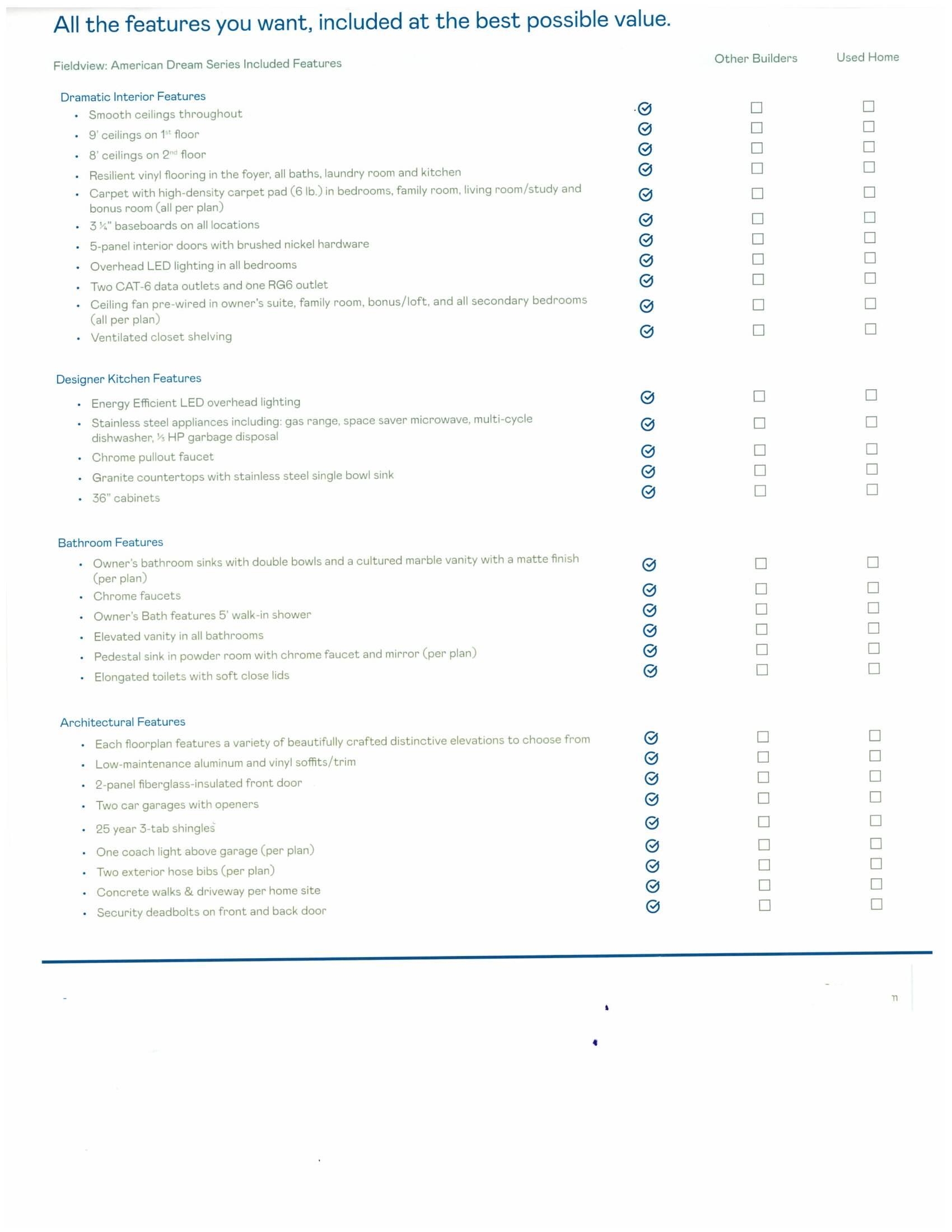 360 Sweet Vernal Street Longs, SC 29568 - Photo 5 of 36