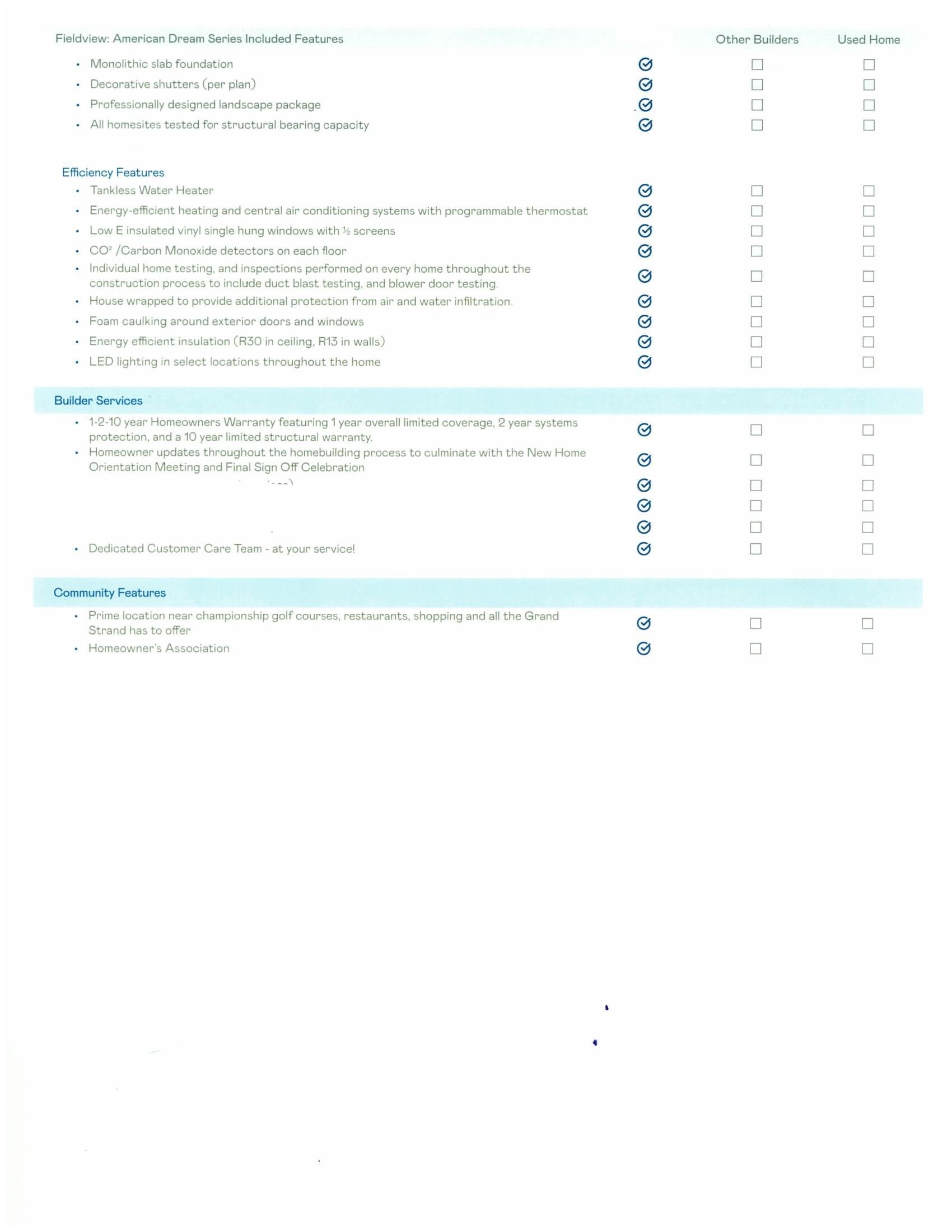 360 Sweet Vernal Street Longs, SC 29568 - Photo 6 of 36