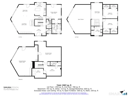 $1,050,000 | 28 Garnet Road, Roxbury, CT 06783