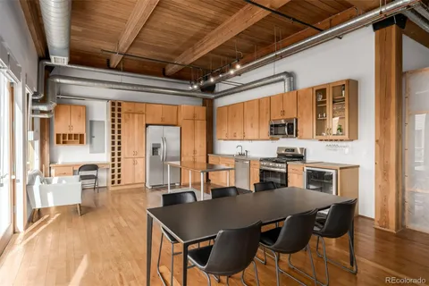 $675,000 | 2955 Inca Street, Unit 4K, Denver, CO 80202