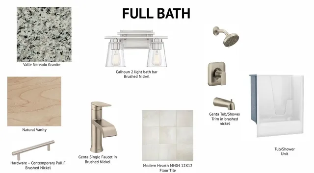 $935,900 | 1 Summerwind Place, Unit 1, Greenland, NH 03840