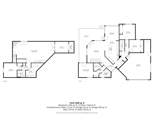 $589,900 | 1688 Chatham Avenue, Arden Hills, MN 55112