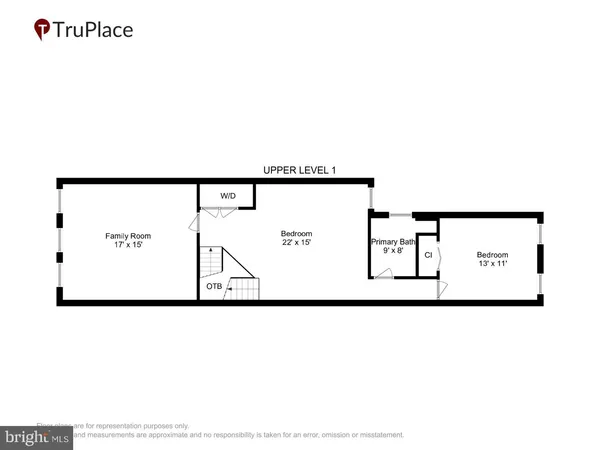 $850,000 | 335 Warren Avenue, Baltimore, MD 21230