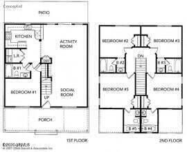 1929 Bluff Road, Unit 24 Columbia, SC 29201 - Photo 2 of 2 20241003202535870054000000-o