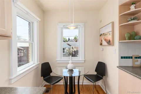 $865,000 | 1567 Ivanhoe Street, Denver, CO 80220
