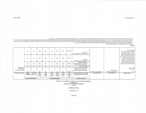 $85,000 | 8 Tannery Lane, Highland Mills, NY 10930