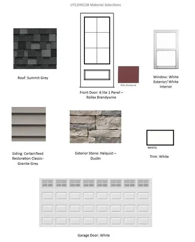 $570,900 | 148 Twin Creeks Drive, Oconomowoc, WI 53066