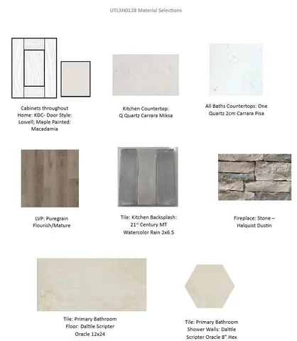 $570,900 | 148 Twin Creeks Drive, Oconomowoc, WI 53066