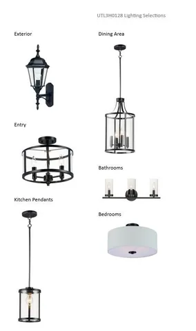 $570,900 | 148 Twin Creeks Drive, Oconomowoc, WI 53066