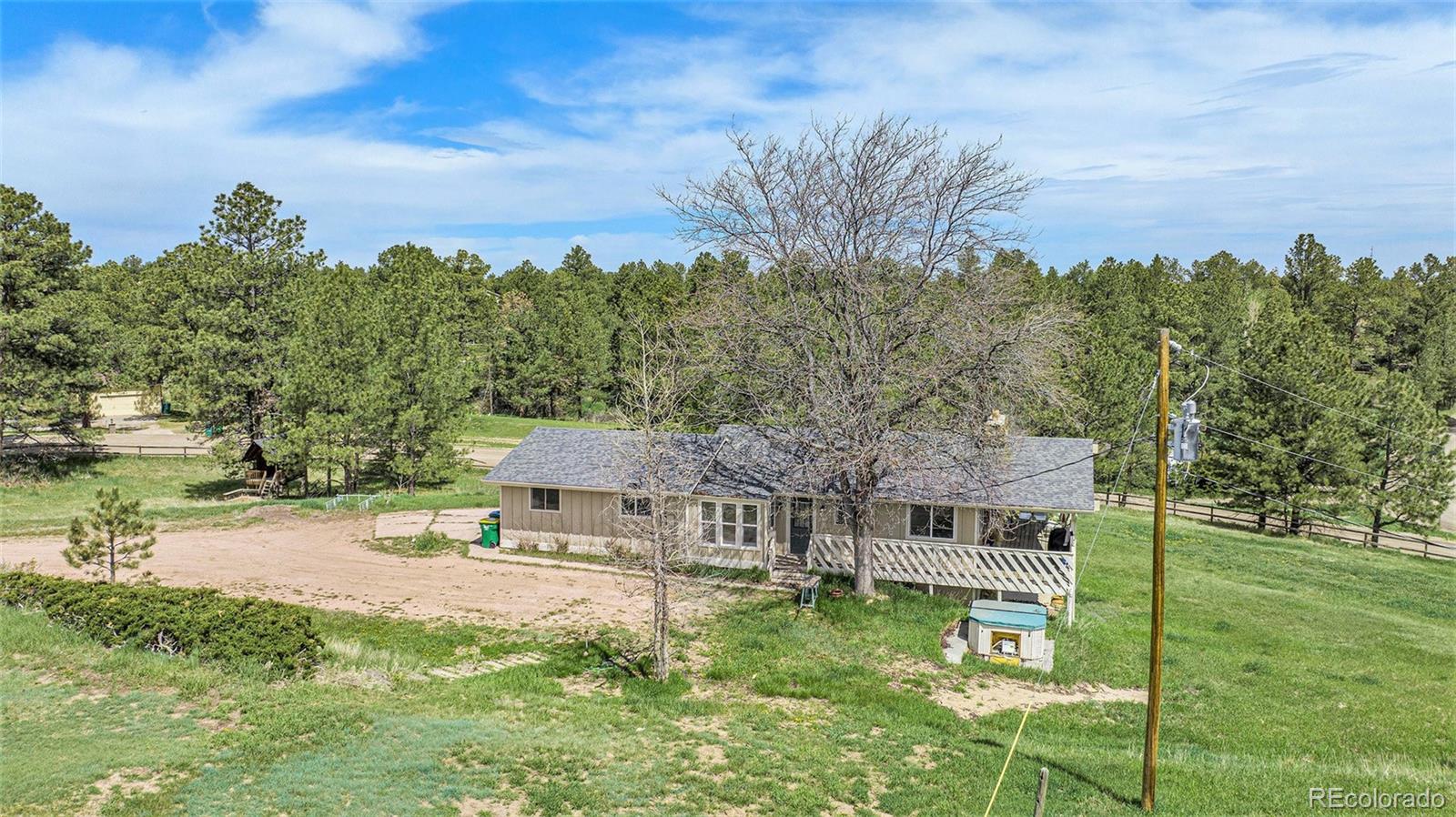 1801 Buttercup Road Elizabeth, CO 80107 - Photo 1 of 32 Gallery Image 1