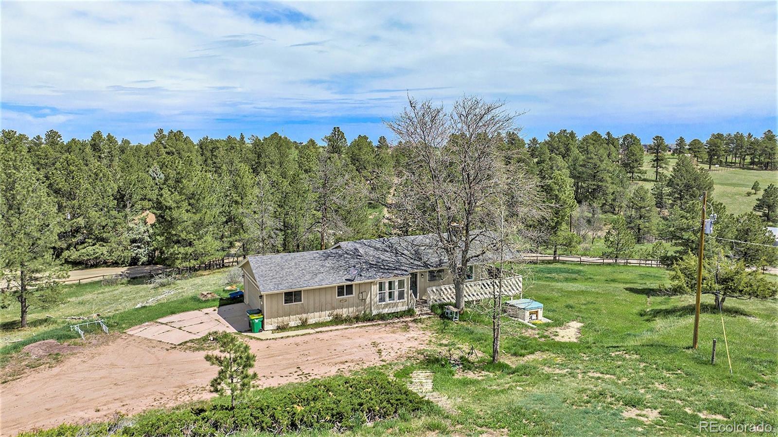 1801 Buttercup Road Elizabeth, CO 80107 - Photo 30 of 32 Gallery Image 30