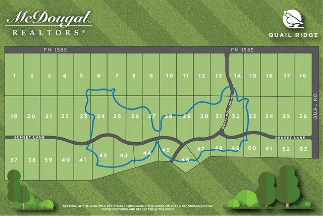 $84,900 | 6862 East Fm 1585, Ropesville, TX 79358