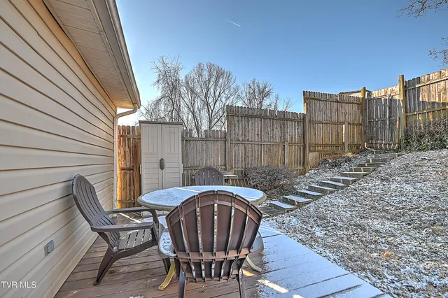 $144,900 | 106 St Louis Avenue, Bristol, TN 37620