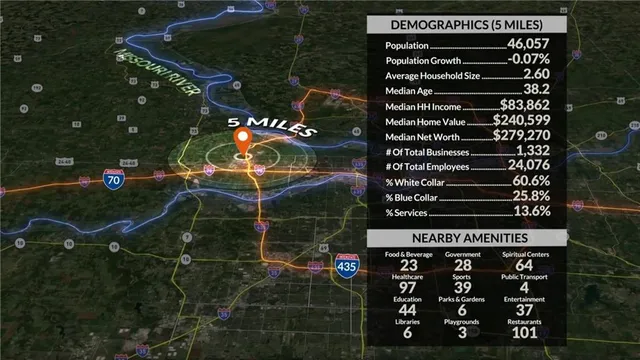 $3,800,000 | Swc Swc I-435 & Leavenworth Road, Kansas City, KS 66109