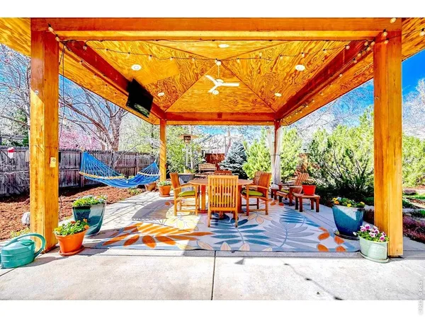 $1,000,000 | 3082 Stevens Circle North, Erie, CO 80516