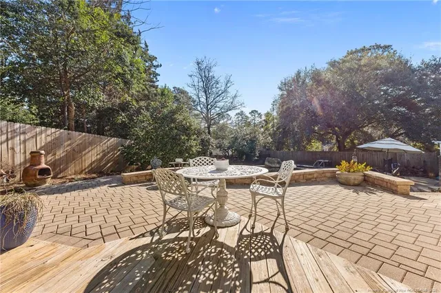 $500,000 | 1423 Pine Valley Loop, Fayetteville, NC 28305