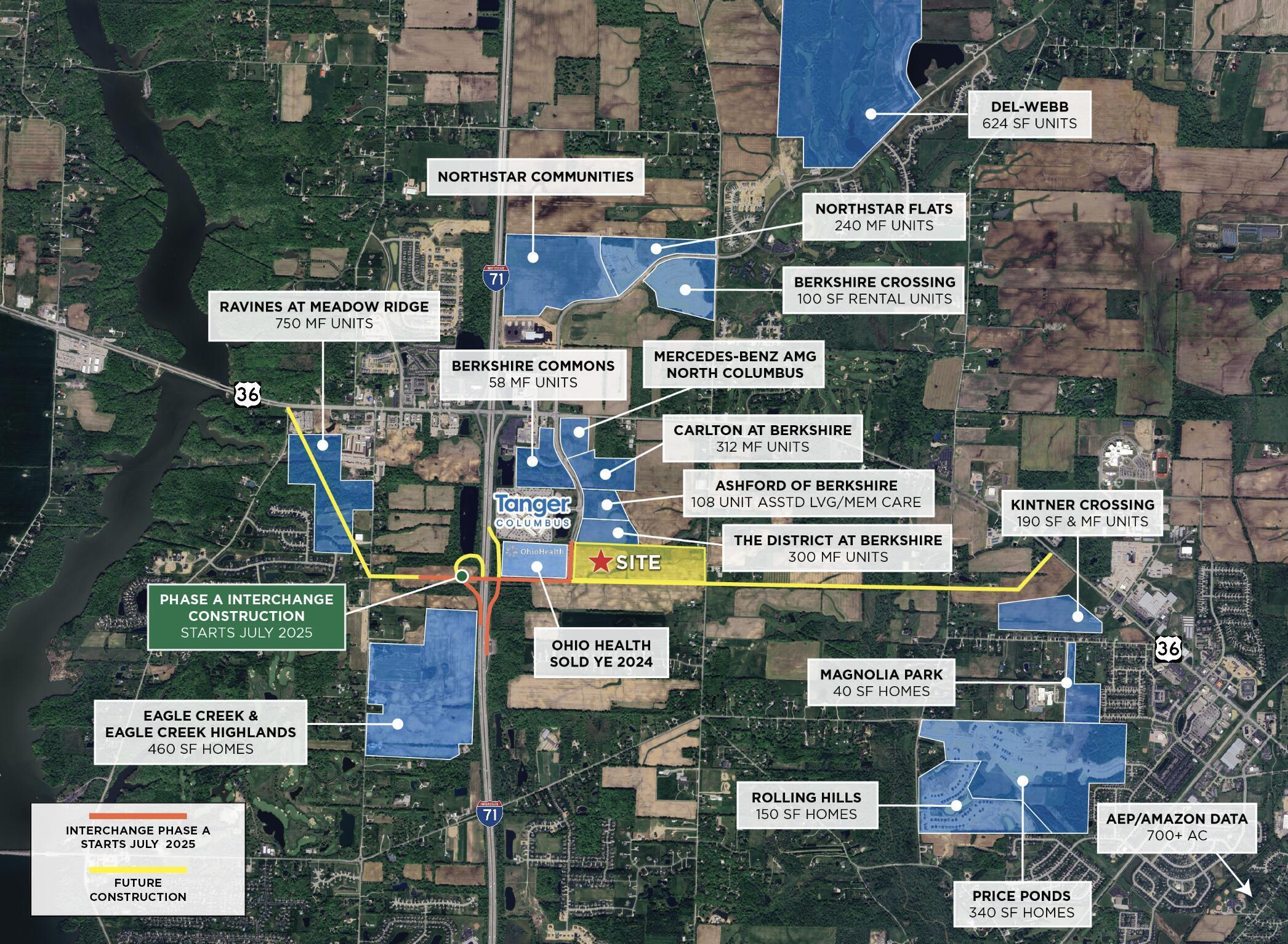 504 South Galena Road Sunbury, OH 43074 - Photo 2 of 6 Area Developments- Over 3,600 Planned or Constructed SF & MF Units