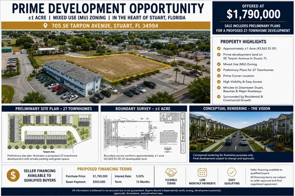$1,790,000 | 705 Southeast Tarpon Avenue, Stuart, FL 34994