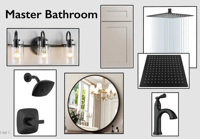 $615,000 | 4292 Jacks Crk Trail, Burlington, NC 27215