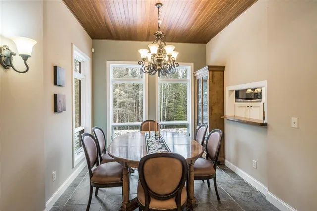 $1,195,000 | 1753 Old North Shore Road, Duluth, MN 55804