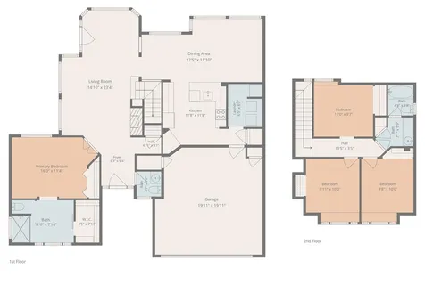 $450,000 | 1012 Colony Street, Flower Mound, TX 75028