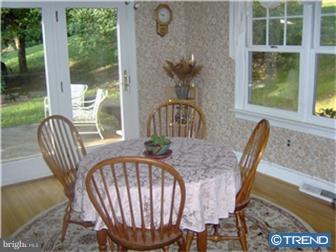 919 Crossan Road Newark, DE 19711 - Photo 12 of 12 Gallery Image 12
