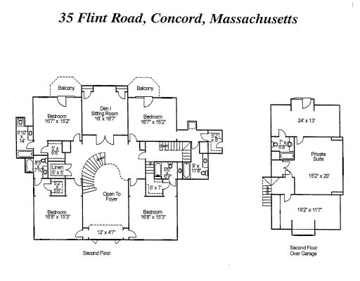 35 Flint Road Concord, MA 01742 - Photo 12 of 13 Gallery Image 12