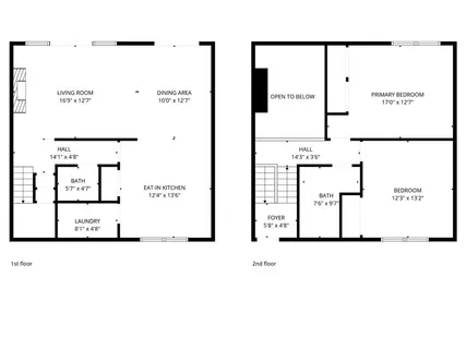 $300,000 | 5400 Roswell Road, Unit A4, Sandy Springs, GA 30342