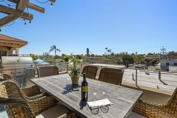 $2,600,000 | 141 Orange Avenue, Unit 306, Coronado, CA 92118