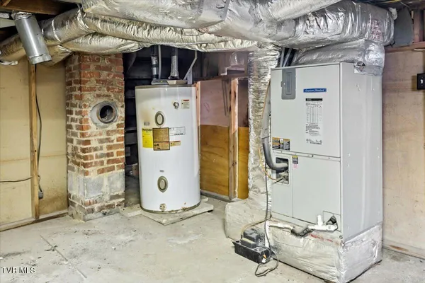 $199,900 | 592 Emmett Road, Bristol, TN 37620