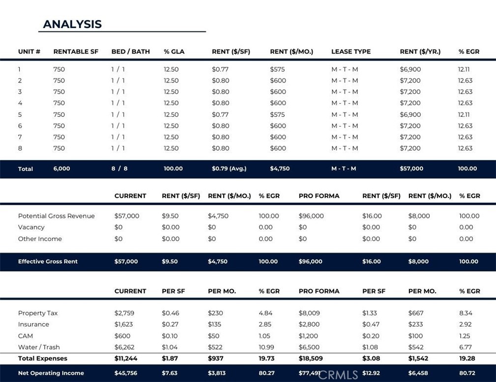 316 South Spring Street Blythe, CA 92225 - Photo 8 of 12 a view of a picture