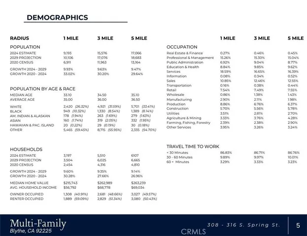 $649,000 | 316 South Spring Street, Blythe, CA 92225