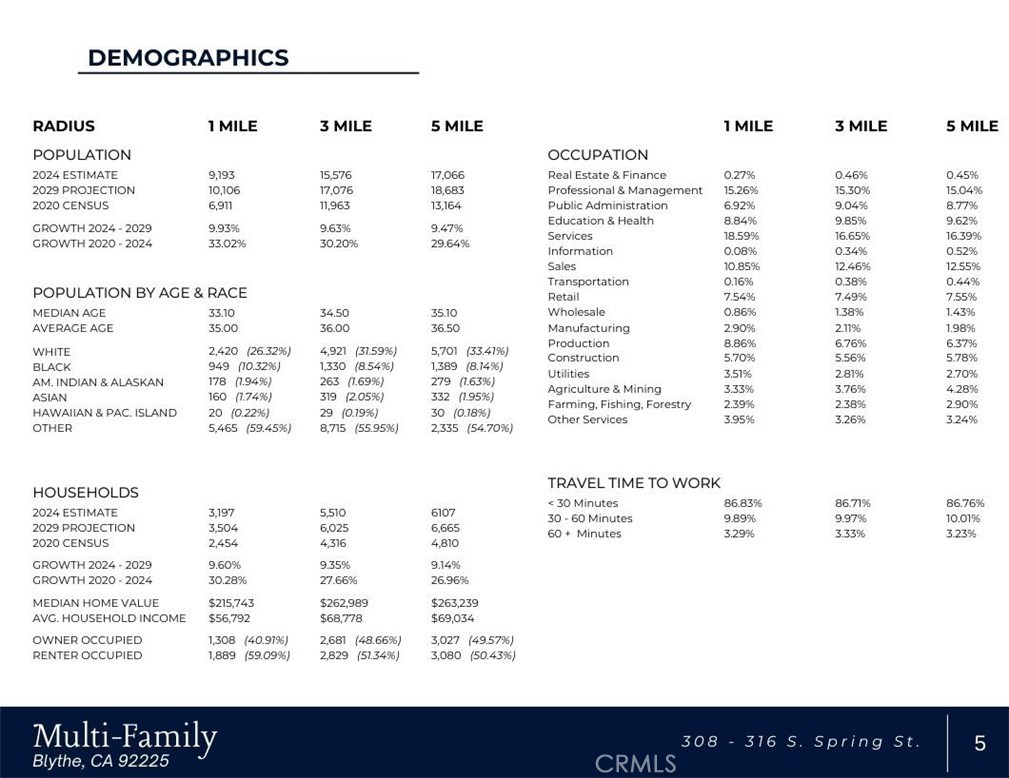 316 South Spring Street Blythe, CA 92225 - Photo 10 of 12 unknown