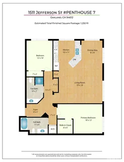 $639,000 | 1511 Jefferson Street, Unit PH7, Oakland, CA 94612