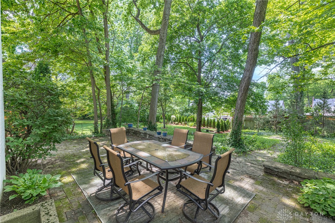 1821 Ruskin Road Dayton, OH 45406 - Photo 40 of 47