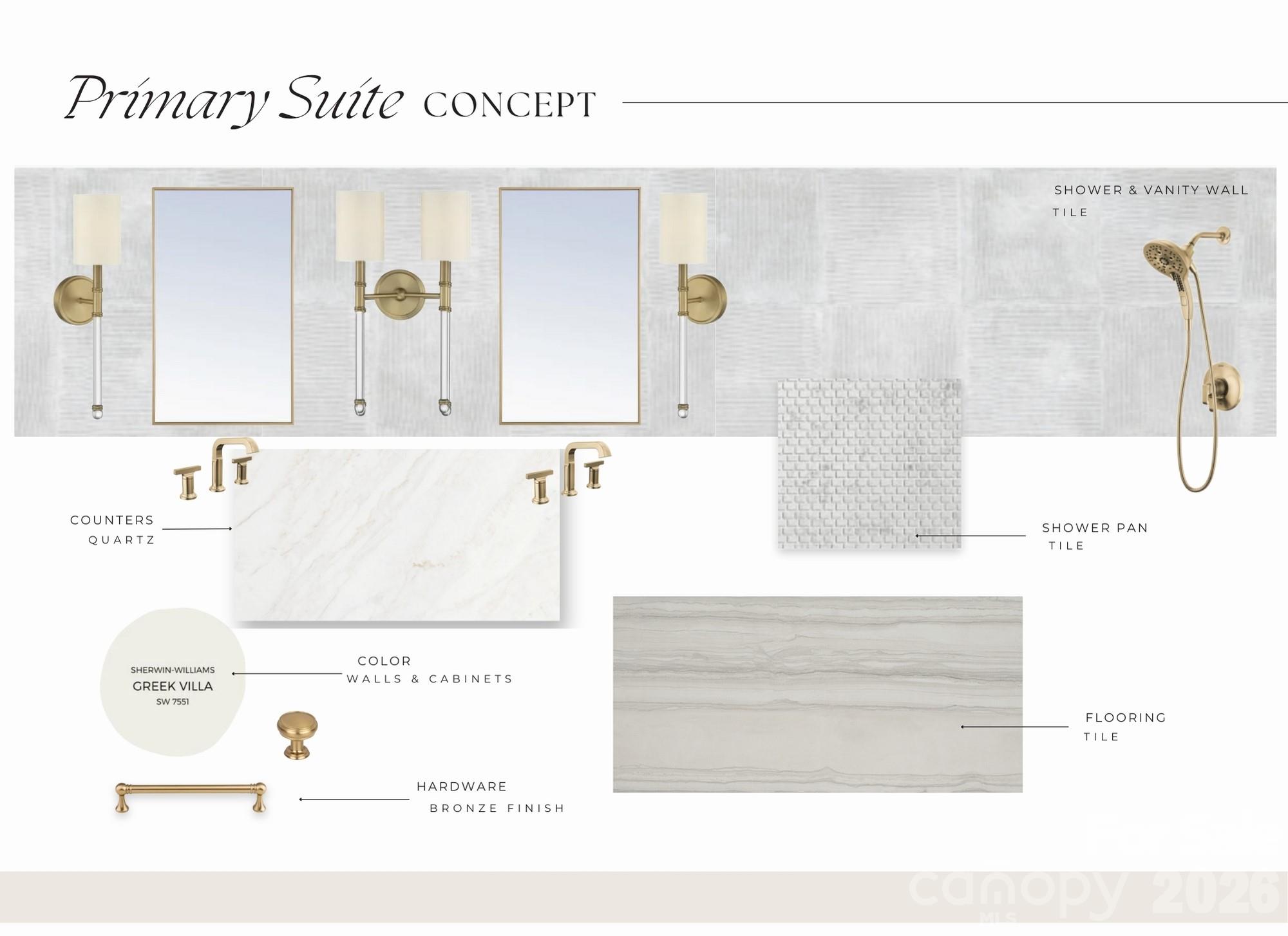 1708 Paddock Circle Charlotte, NC 28209 - Photo 16 of 26