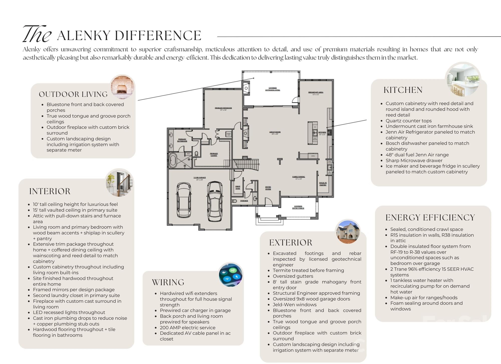 1708 Paddock Circle Charlotte, NC 28209 - Photo 18 of 26