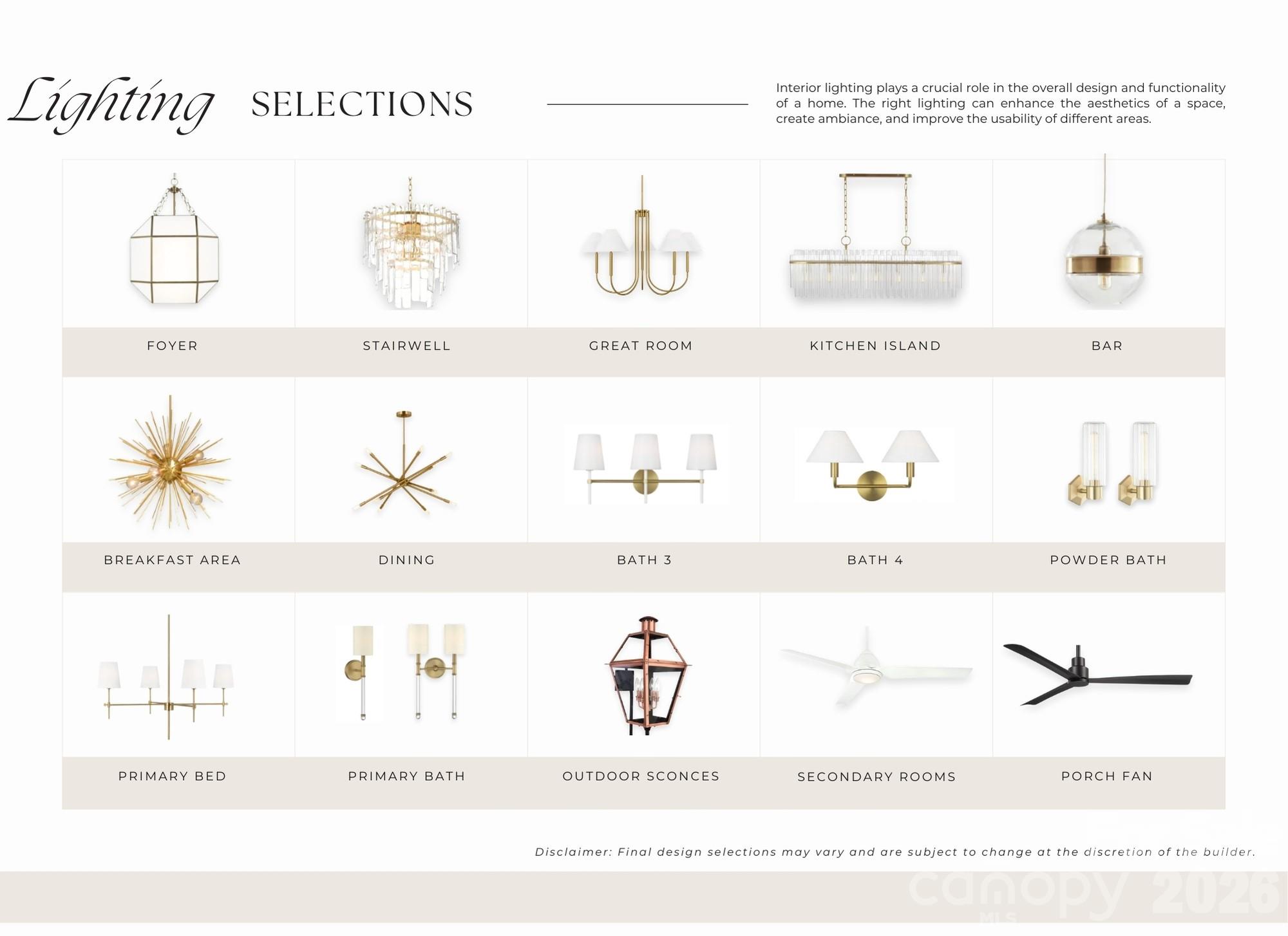 1708 Paddock Circle Charlotte, NC 28209 - Photo 21 of 26