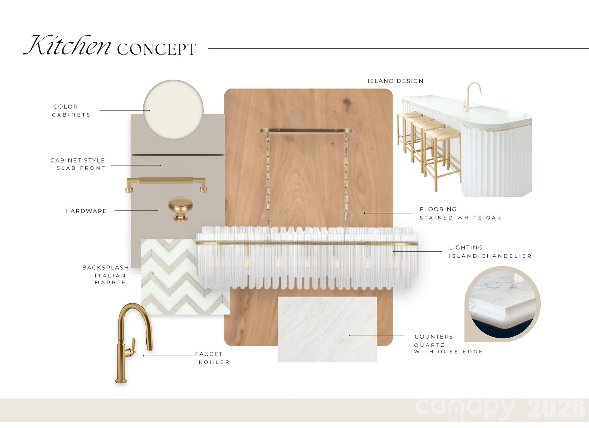 1708 Paddock Circle Charlotte, NC 28209 - Photo 7 of 26