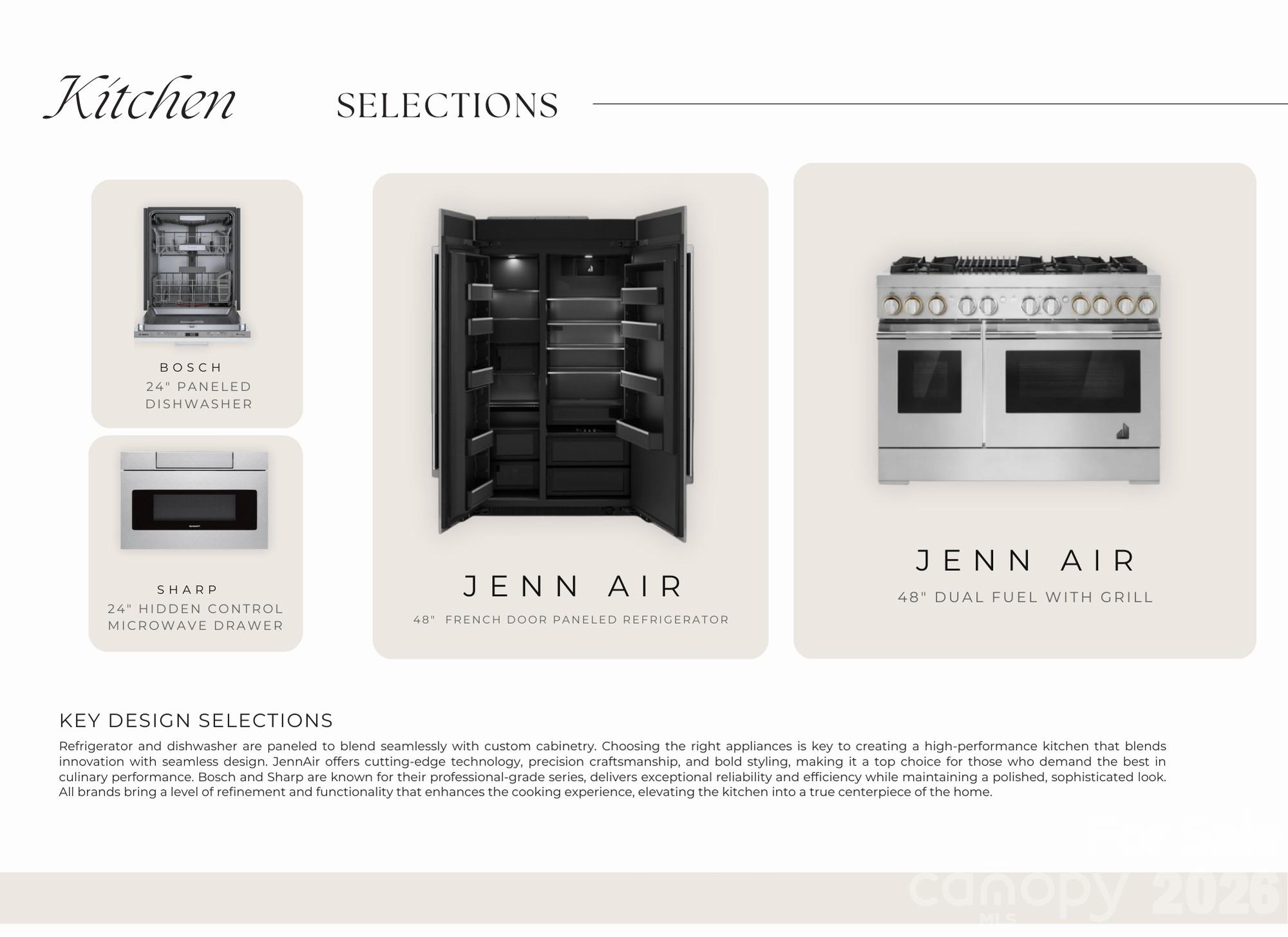 1708 Paddock Circle Charlotte, NC 28209 - Photo 9 of 26